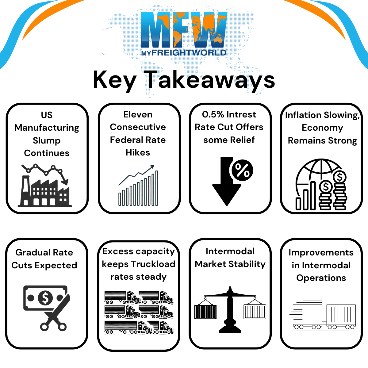 Key Takeaways Graphic